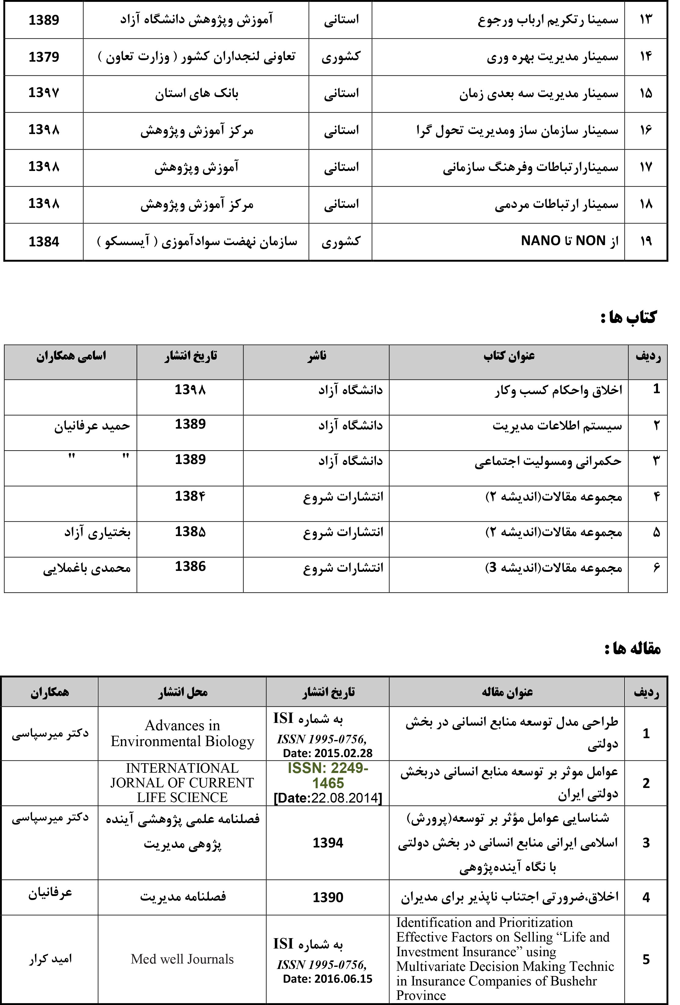 رزومه استاد - دکتر اسمعیل کمالی راد
