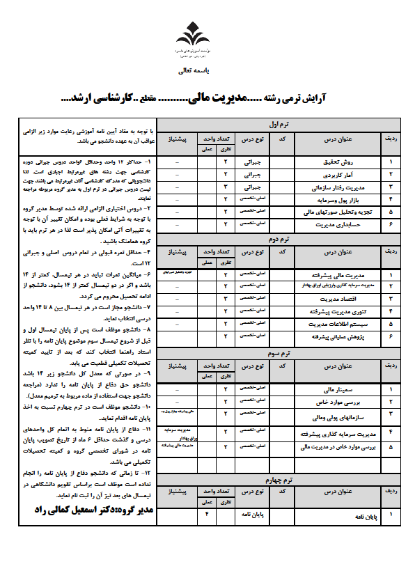مدیریت کارشناسی ارشد مدیریت کارشناسی ارشد